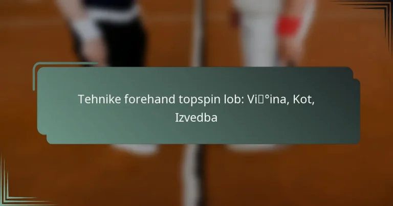 Tehnike forehand topspin lob: Višina, Kot, Izvedba